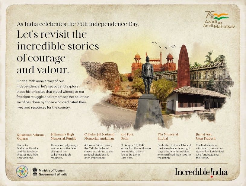 Azadi ka Amrit Mahotsav campaign — 75th Independence Day